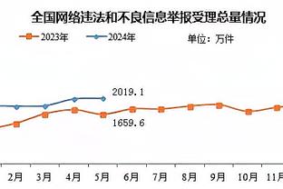 WCBA今日比赛综述：四川胜辽宁迎3连胜 厦门不敌福建遭11连败