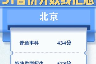 扛起进攻！邓罗15投10中砍30分5助 三分12投7中！