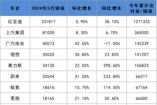 江南平台app网站入口截图0