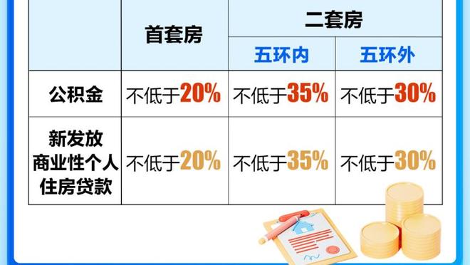 表现很不错！齐麟17中12&三分10中5轰全队最高的29分